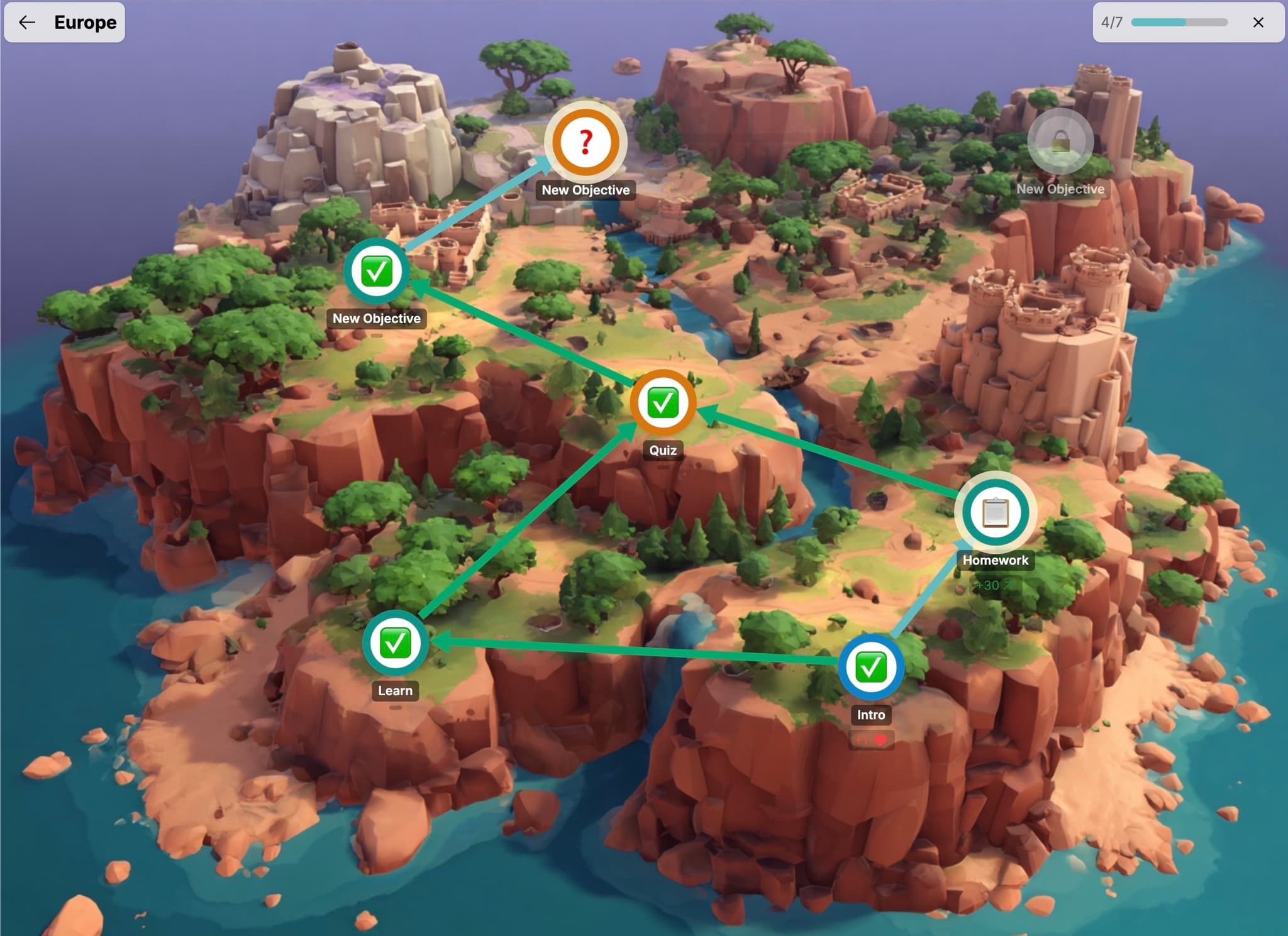 Quest example